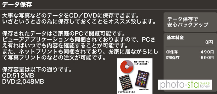 デジカメデータの保存 デジカメデータの保存